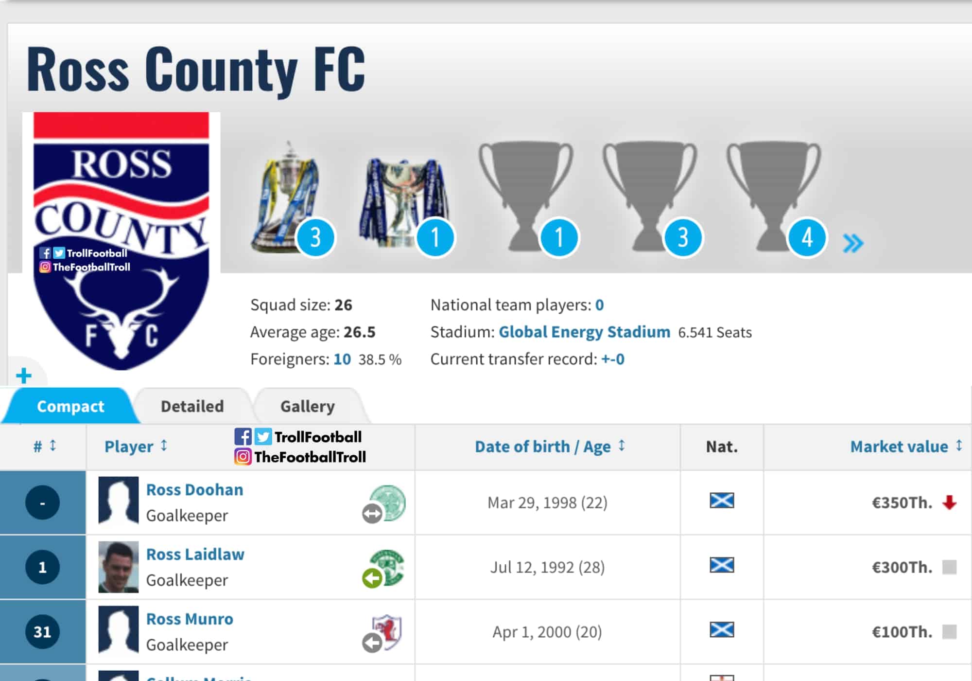 eefghvguwaajkkm | Lamianow.gr