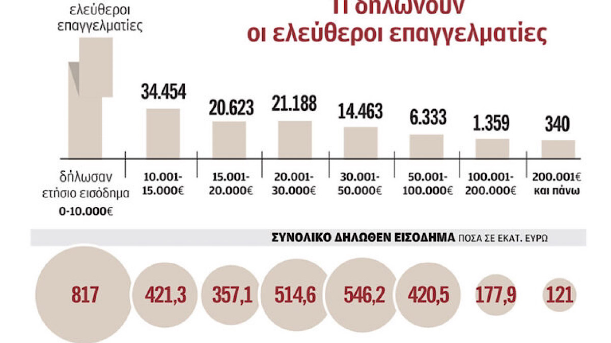 IMG 3721 | Lamianow.gr